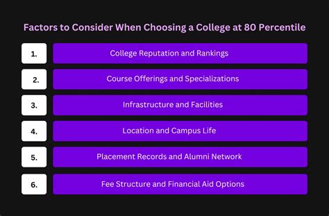 Factors to Consider When Choosing a College for Electrical Engineering