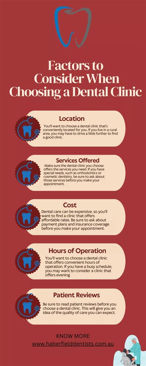 Factors to Consider When Choosing a Dental College