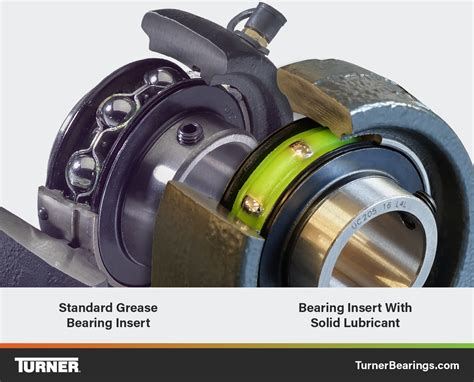 Factors to Consider When Selecting a Bearing Lube