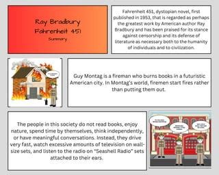 Fahrenheit 451: Listen to the Dystopian Tapestry