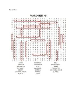 Fahrenheit 451 Wordsearch 3 Answer Key PDF