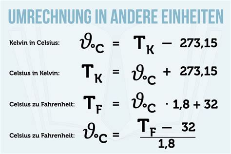 Fahrenheit Umrechnen: Eine Schritt-für-Schritt-Anleitung zur Temperaturumwandlung