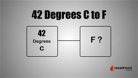 Fahrenheit to Celsius: Unraveling the Temperature Enigma