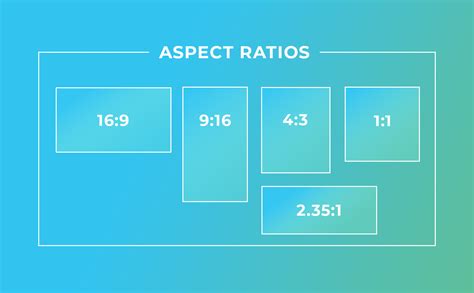 Fail-Safe Aspect Ratios: A Comprehensive Guide (16:9 & 21:9)