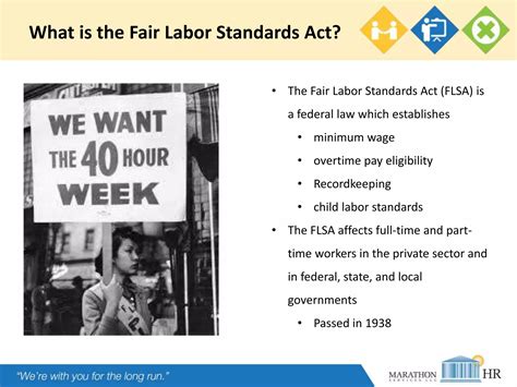 Fair labor: