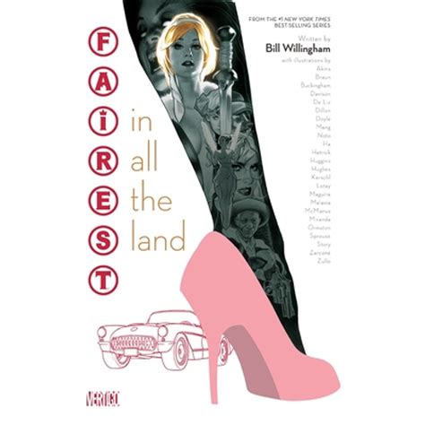 Fairest in All the Land Doc