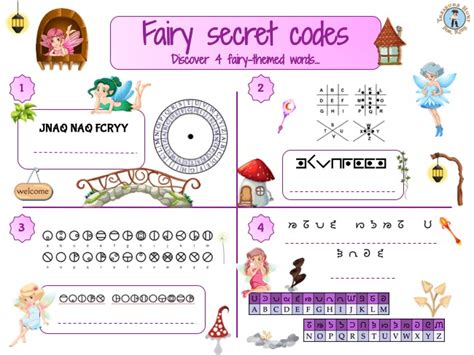 Fairy Code 101: Unlock the Secrets of Enchanted Coding