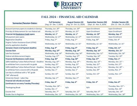 Fall 2023 MATC Financial Aid Calendar