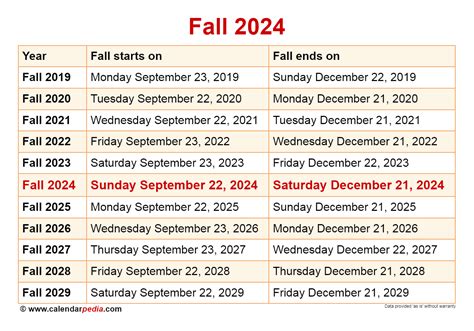 Fall Semester Schedule