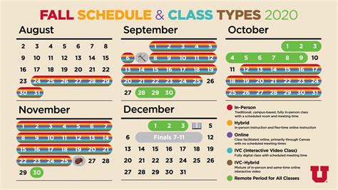 Fall Term: