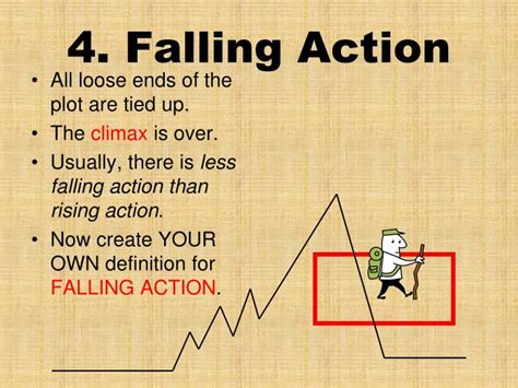 Falling Action Rising Action Theme Resolution Ebook Reader