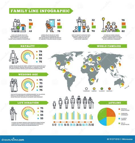 Family Demographics