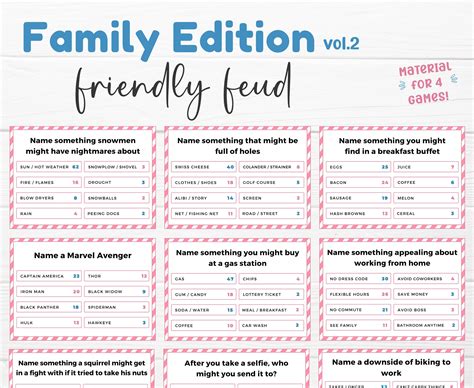 Family Feud Game Questions And Answers Printable Doc