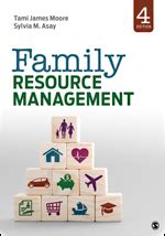 Family Resource Management PDF