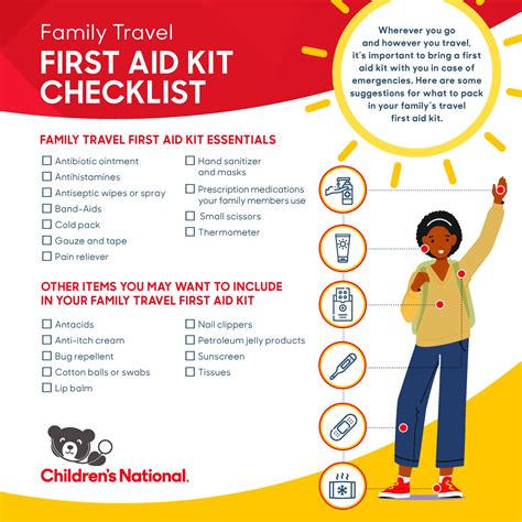 Family Travel First Aid Kit Checklist Printable