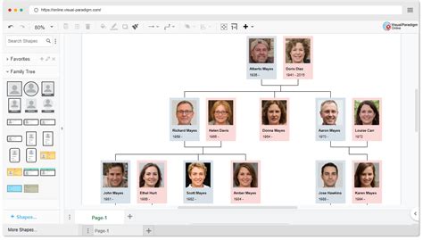 Family Tree Chart Software