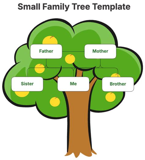 Family Tree Template With Photos