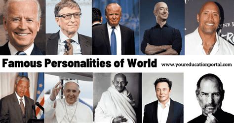 Famous Personalities of the World Doc