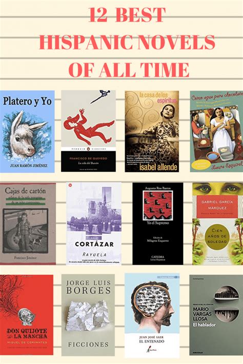 Famous Spanish Books: A Timeless Classic