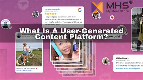 Fan-Generated Content Platform: