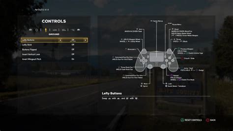 Far Cry 5 Control: A Complete Guide