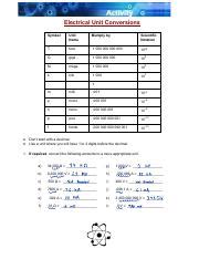 Farad Conversion Chart: A Comprehensive Guide to Electrical Unit Conversions