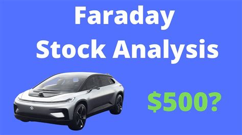 Faraday Future Stock: 500% Surge in 30 Days