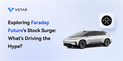 Faraday Future Stock: Primed for Potential Surge