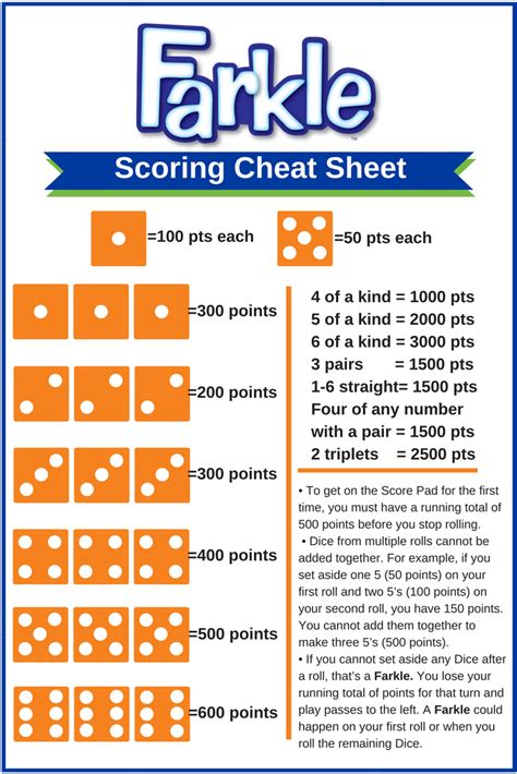 Farkle Scoring Printable