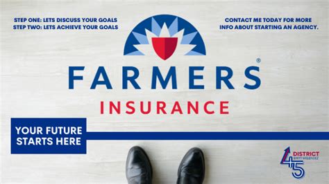 Farmers Insurance Careers: 5 Smart Choices for a Rewarding Future