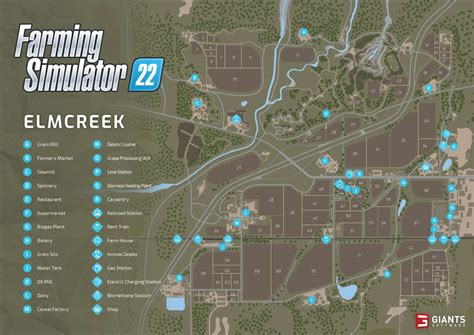 Farming Simulator 22: 10 Essential Items for Fertilizing Crops