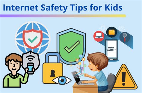 Farrahandthefox: A Comprehensive Guide to Safe Online Practices for Children