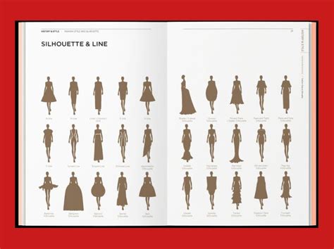 Fashionpedia The Visual Dictionary Of Fashion Design PDF