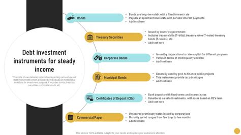 Fast Food That Pays Weekly: A Comprehensive Guide to Earning a Steady Income