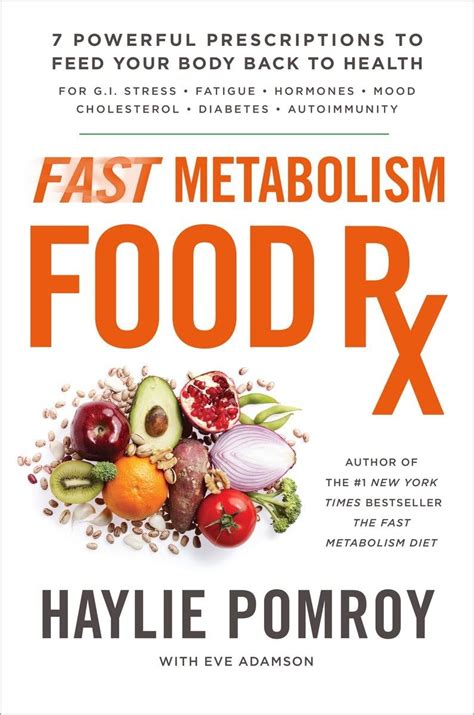 Fast Metabolism Food Rx Prescriptions Reader