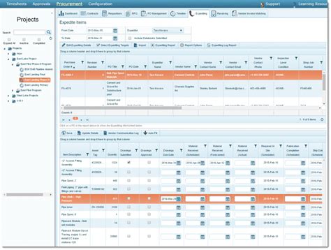 Fast Testing Schedule 23-24: A Comprehensive Plan for Expediting Software Delivery