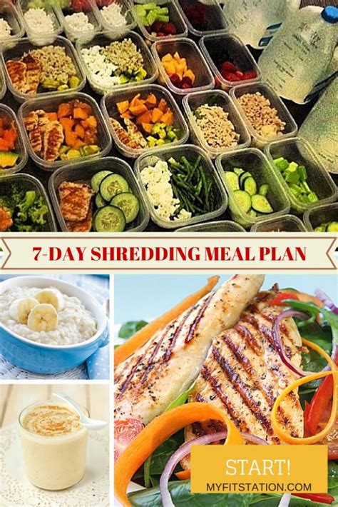 Fast Weight Loss Tips Shred Diet Epub