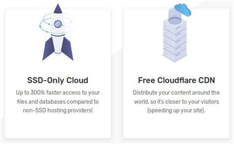 Infographic comparing SSD vs HDD speed for websites