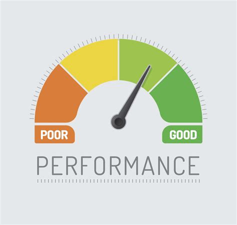 Faster performance: