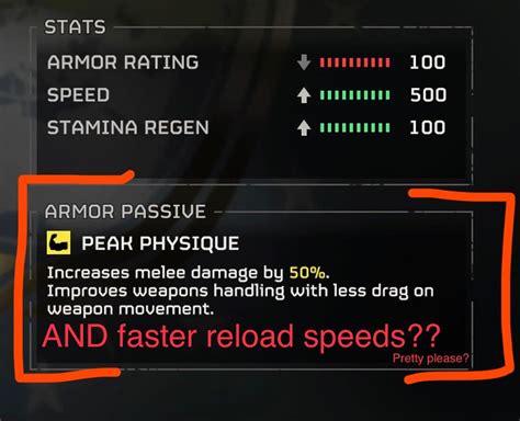 Faster reloads: