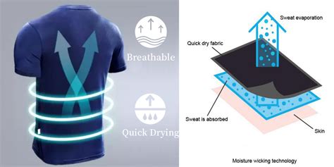 Fastest Drying Shirt: The Ultimate Guide to Staying Dry and Comfortable