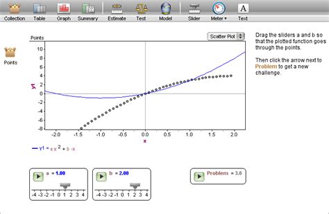 Fathom Dynamic Statistics Reader