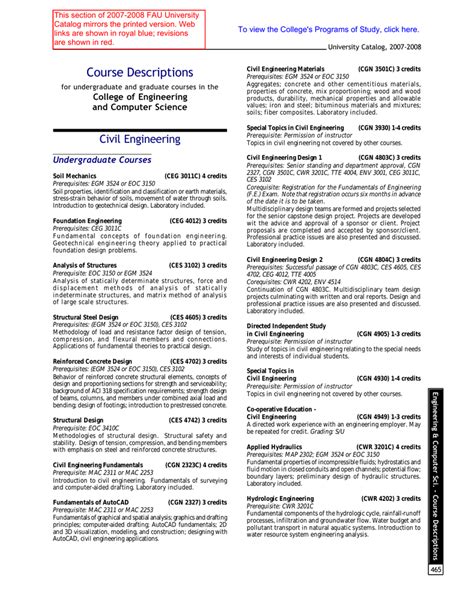 Fau Course Catalog