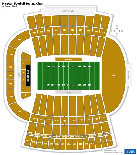 Faurot Field Seating Chart With Rows