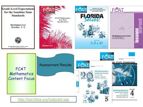 Fcat Focus Answers Math Epub