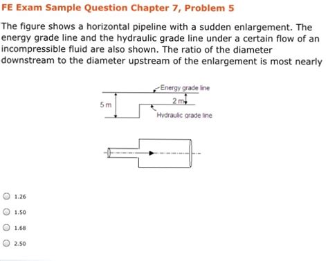 Fe Exam Questions And Answers Kindle Editon