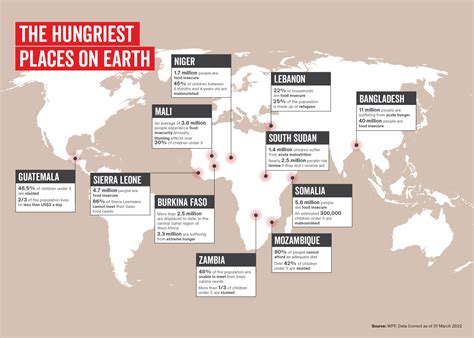 Fear and Hunger: A Global Map of Crisis