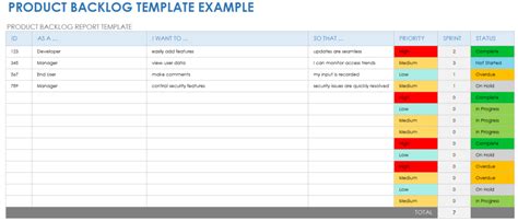 Feature Backlog Template