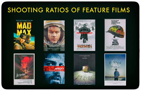 Feature Films: