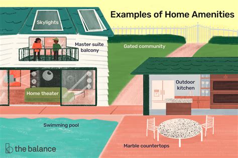 Features and Amenities: